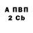 Amphetamine Premium Xenia Chernenko